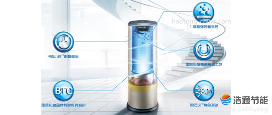 ���Ŀ՚��ܟ�ˮ�����w�ڒ�ʽRSJF-30/R-W-80TP/DM��(j��ng)�^(gu��)�ȇ�(gu��)��(bi��o)Ҫ��߳���(sh��)�ٱ�������ԇ�(y��n)