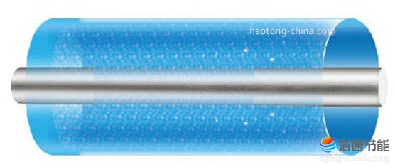 ���Ŀ՚��ܟ�ˮ�����w�ڒ�ʽ�(y��ng)�O���o(h��)�V�������������������L(zh��ng)ˮ�����