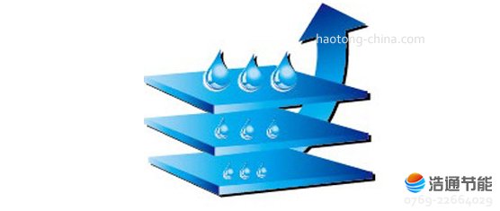 ���Ŀ՚��ܟ�ˮ�����w�ڒ�ʽ��ˮ�،���עˮ��(zhu��n)�����g(sh��)