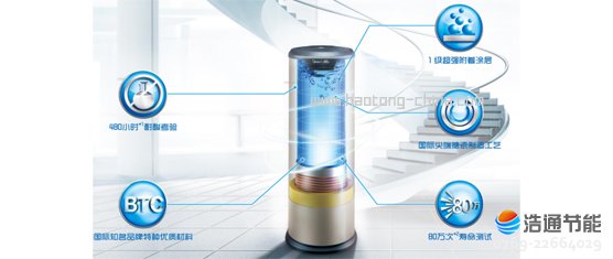 ���Ŀ՚��ܟ�ˮ����Ȫ���F��RSJF-40/RN3-200/DY-E(E2)��(j��ng)�^(gu��)�ȇ�(gu��)��(bi��o)Ҫ��߳���(sh��)�ٱ�������ԇ�(y��n)