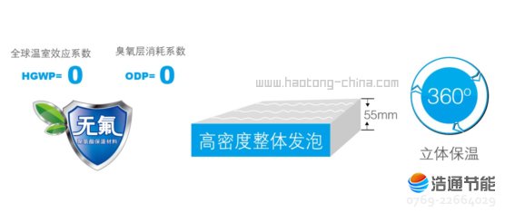 ���Ŀ՚��ܟ�ˮ����Ȫ���F��RSJF-40/RN3-200/DY-E(E2) 360�����w����