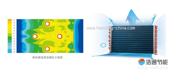 Ŀ՚ܟˮnȪIIRSJF-33/R-150TP/C(E2)I(y)аl(f)QO(sh)Ӌ(j)·ýQ֣Чʸ
