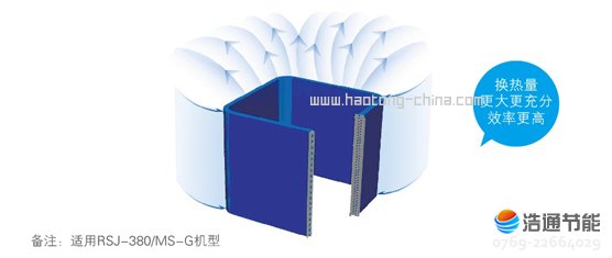 Ŀ՚ܟßˮѭh(hun)ʽRSJ-380/MS-GI(y)аl(f)G͓QO(sh)Ӌ·ýQЧʸ