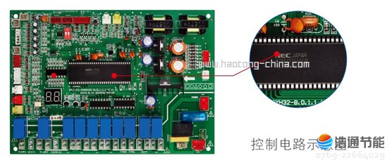 Ŀ՚ܟøߜֱѭh(hun)ʽRSJ-770/S-820-CM(jn)΢XưNEC̎оƬ