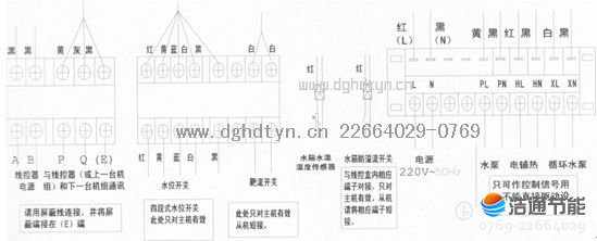 ՚ԴßˮRSJ-100-540VRSJ-100-540V-BRSJ-100-540V-C늚BD