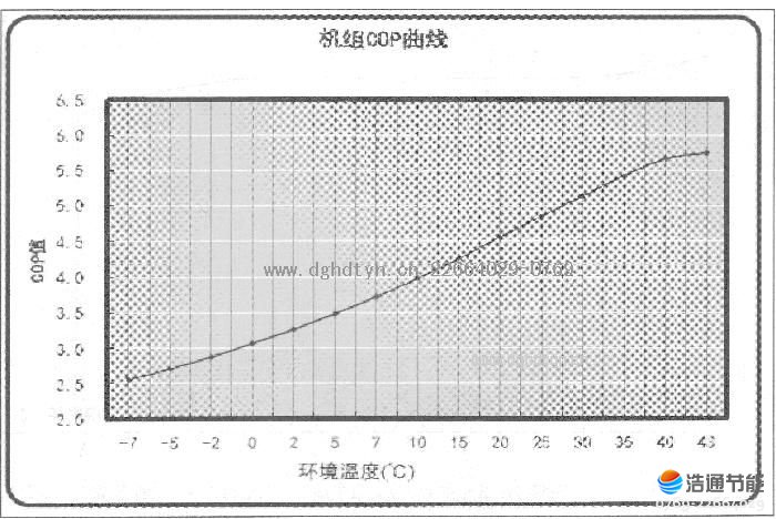 Ŀ՚ԴßˮRSJ-770/S-820(-B)RSJ-380/S-820RSJ-380/S-820-B(C)C(j)MCOP(xin)