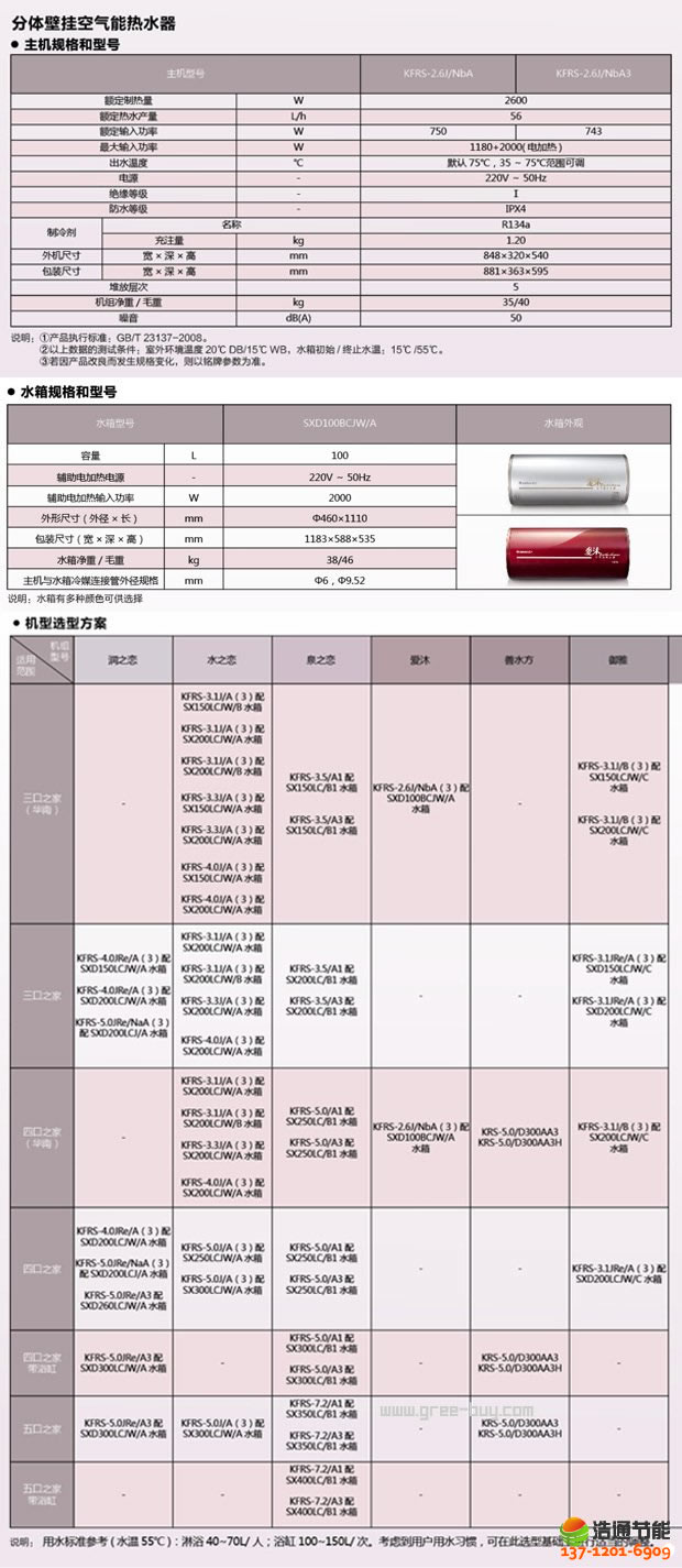 格力空氣能熱水器(壁掛式KFRS-2.6J/NbA3)愛沐系列詳細(xì)參數(shù)