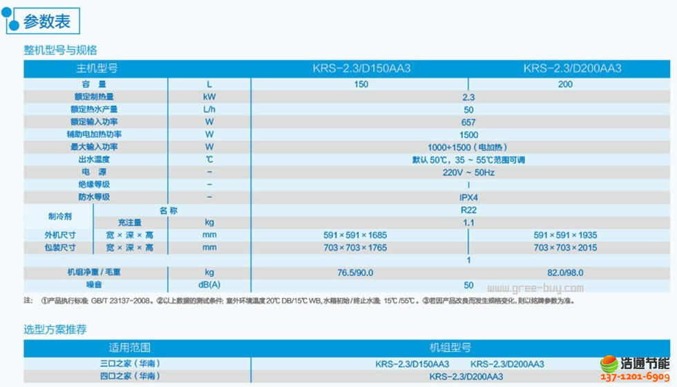 ՚ܟˮ֮ϵKRS-2.3/D150AA3KRS-2.3/D200AA3a(chn)ƷԔ(sh)