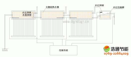 串并聯(lián)式太陽能熱水工程運行原理圖