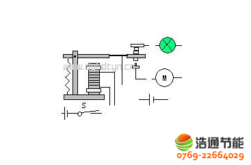 太陽(yáng)能熱水器電磁閥結(jié)構(gòu)圖