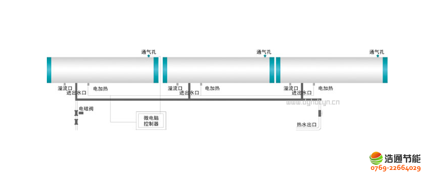 太陽(yáng)能熱水器電磁閥安裝注意事項(xiàng)