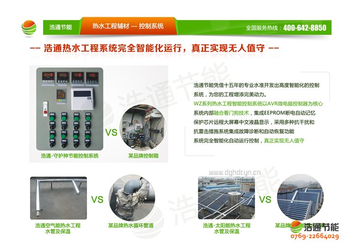 ͨӾ/Ȫ/SPA(zhun)15P՚Դ(GT-SKR150Y)ˮ̿ϵy(tng)ȫԄ(dng)ƈD
