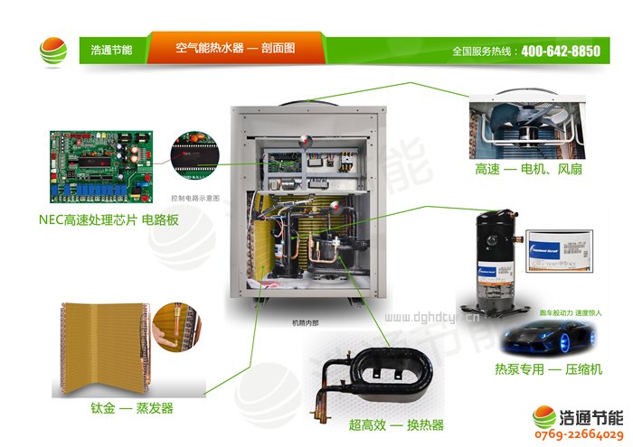 ͨӾ/Ȫ/SPA(zhun)15P՚Դ(GT-SKR150Y)ĲD