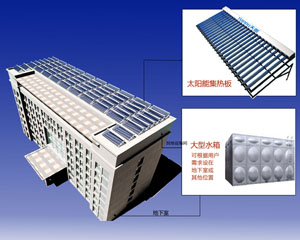 小區(qū)集中集熱分戶供水太陽(yáng)能熱水工程系統(tǒng)安裝設(shè)計(jì)圖