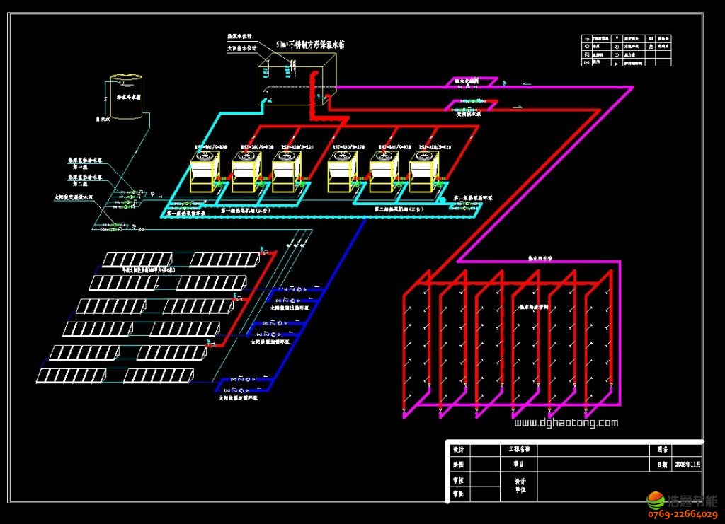 Ї(gu)܊65447(du)·ȸ׹̼̫(yng)ܟˮϵy(tng)И(bio)D