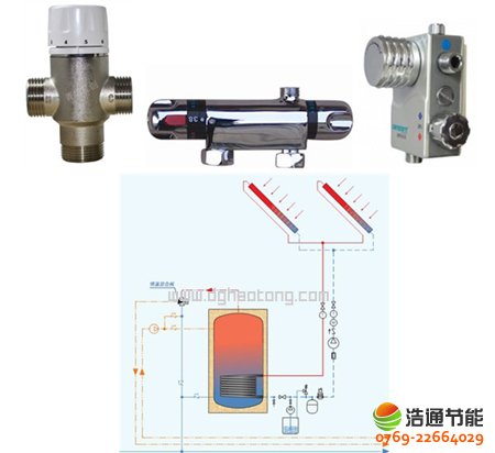 太陽能熱水器熱水恒溫閥