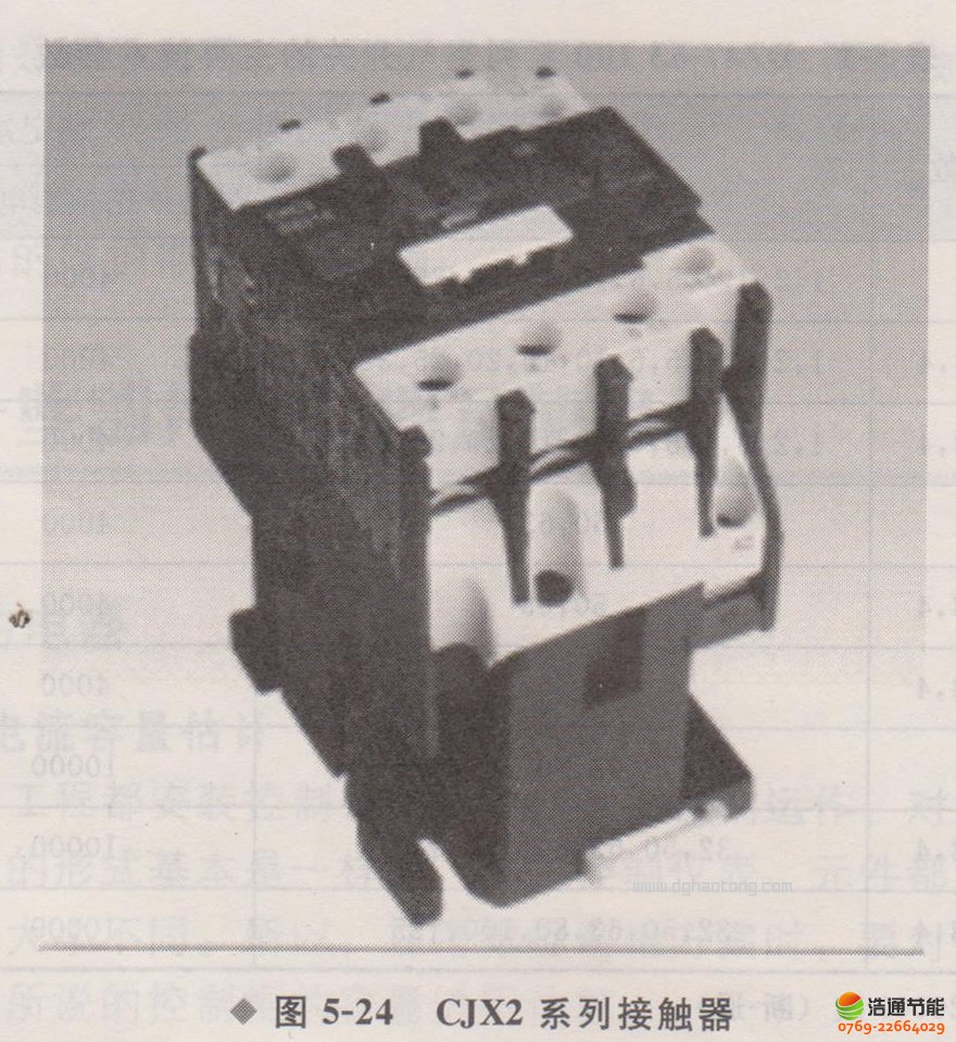 ̫�(y��ng)�ܟ�ˮ���̿���ϵ�y(t��ng)����һЩ��Ҋ(ji��n)������ԭ����ʹ��