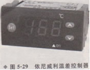 ̫�(y��ng)�ܿ���ϵ�y(t��ng)�������ܿ���ϵ�y(t��ng)