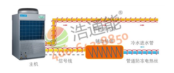 Ŀ՚ܟˮ10Pѭh(hun)ʽRSJ-380/MSN1-H(E2)MoԴcܵƶ˿F(xin)Դcܵo