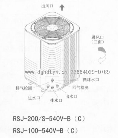 Ŀ՚(Դ)RSJ-200-S-540V-B(C)RSJ-100-540V-B(C)μM.jpg