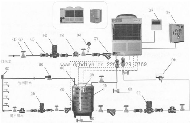 單臺(tái)空氣能(源)熱泵熱水機(jī)組連接示意圖